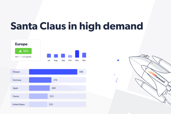 Kibana_banner_November