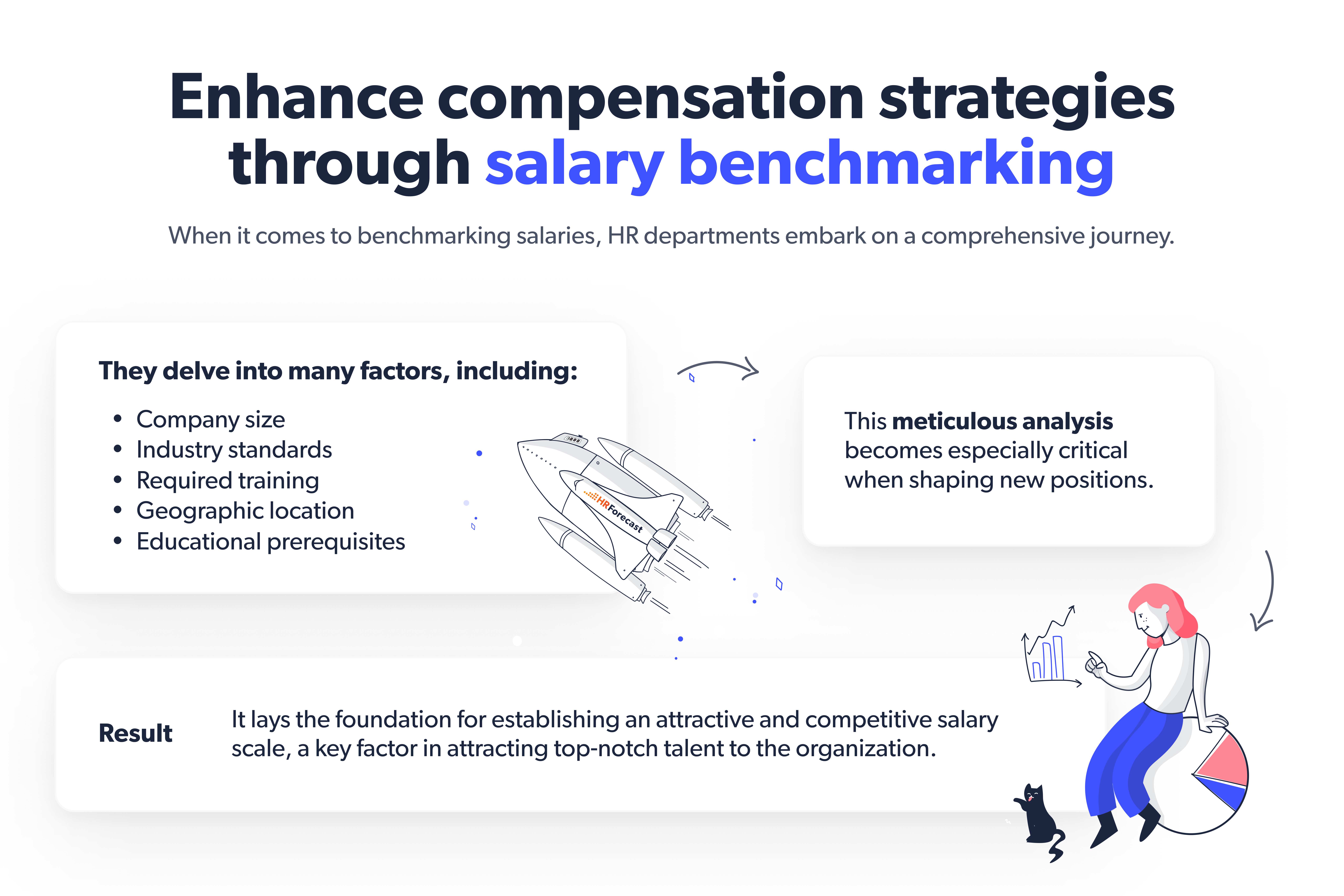 Enhance compensation strategies through salary benchmarking