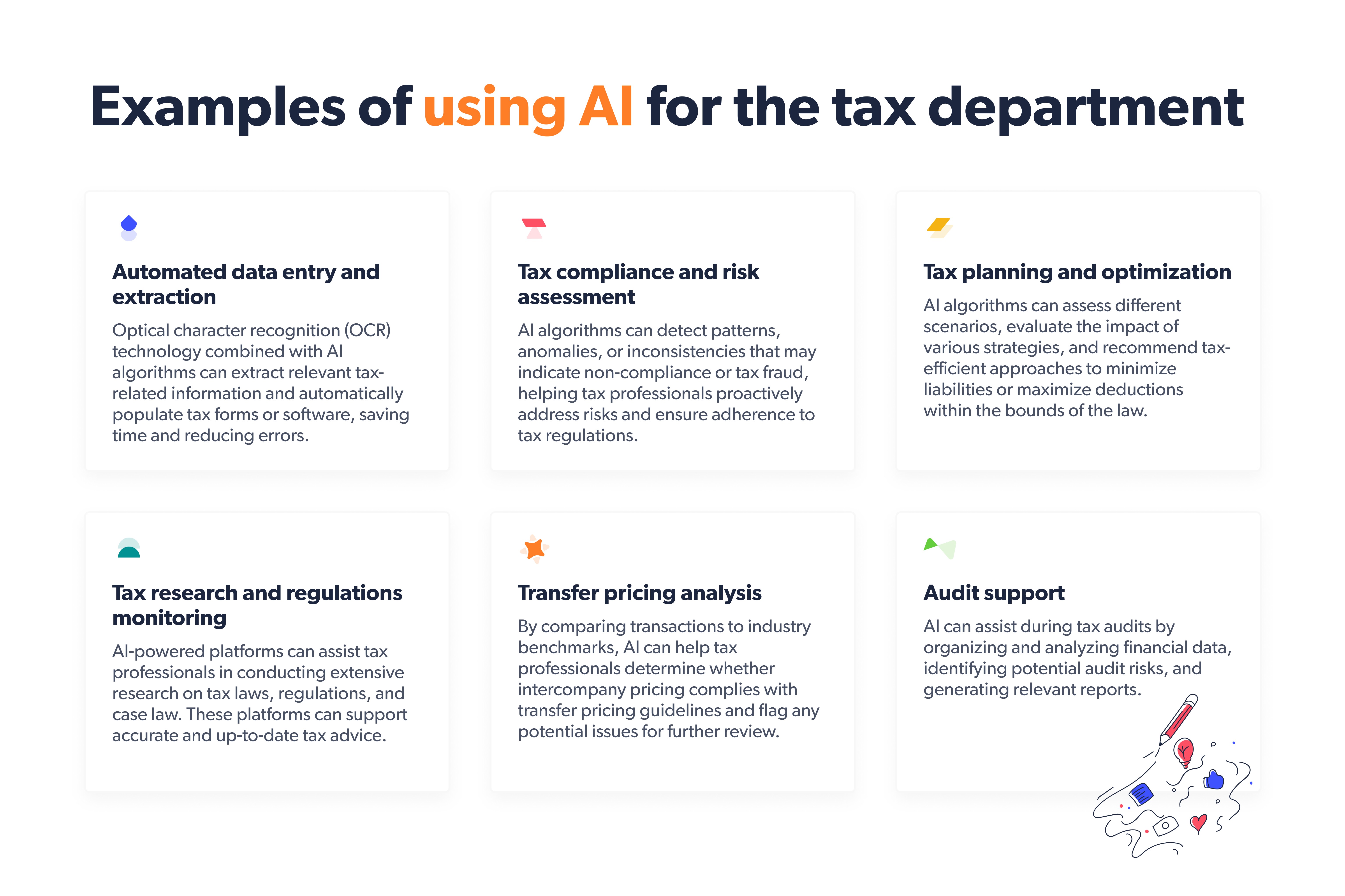 Examples of using AI for the tax department