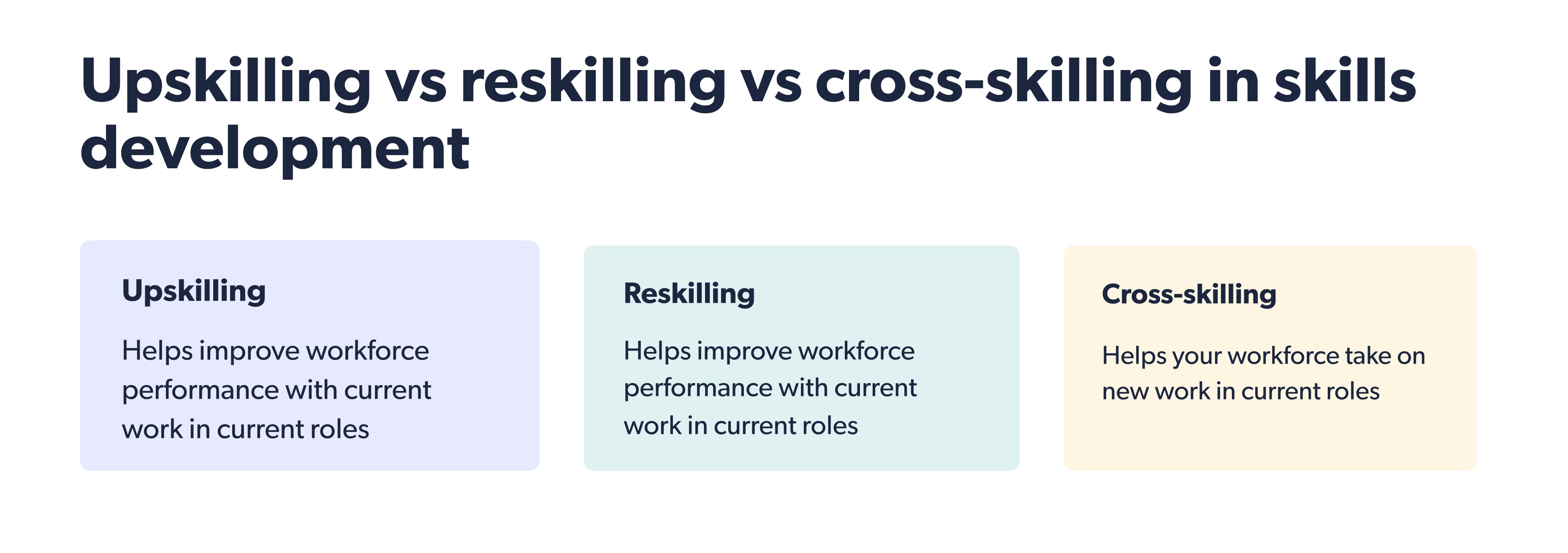 Upskilling vs reskilling vs cross-skilling in skills development