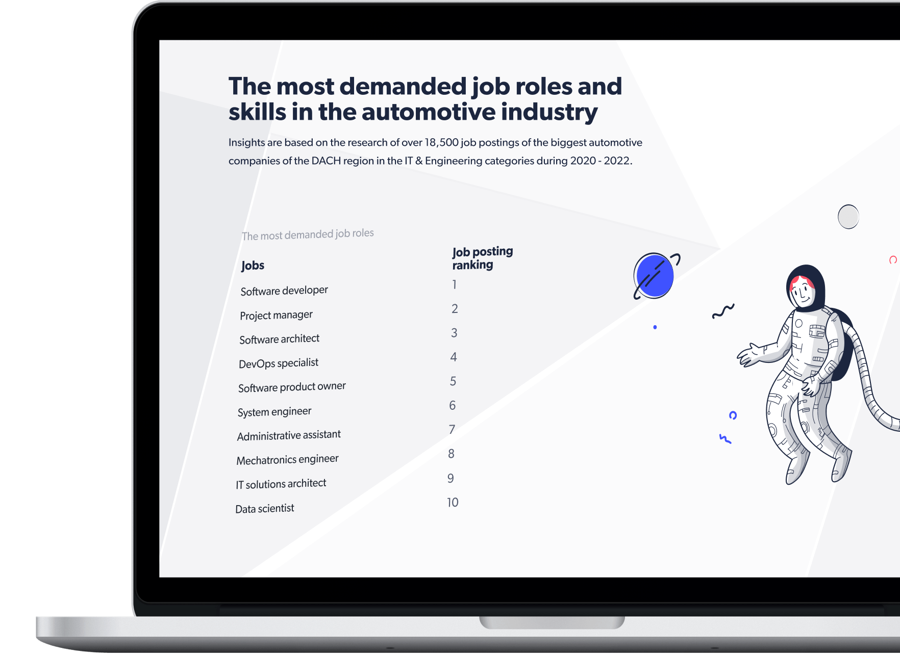 top job roles and skills in the automotive industry