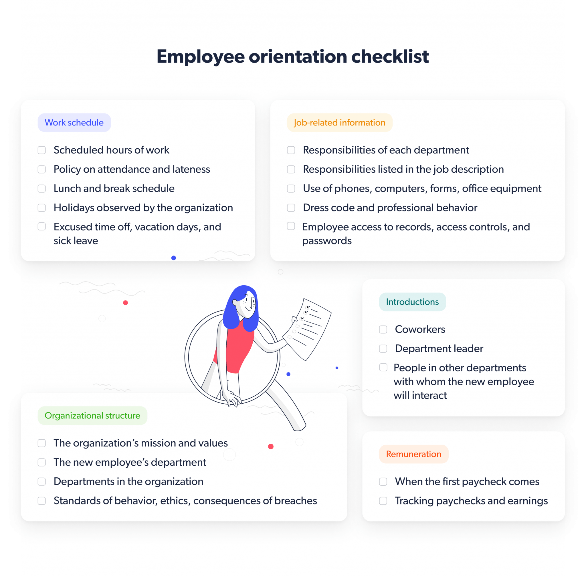 New-employees-orientation-checklist